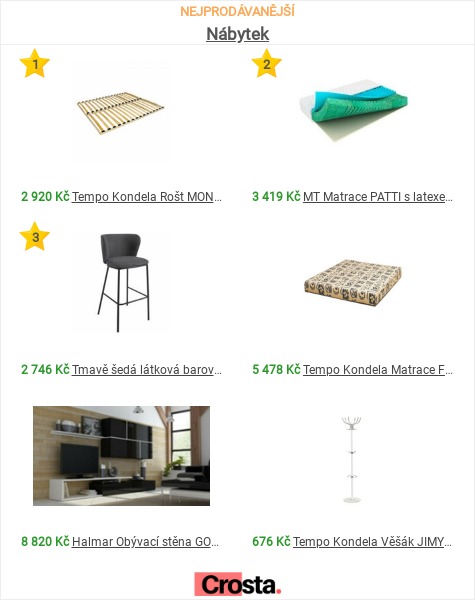 IKEA Praha: Nejlepší možnost pro uspořádání Vašeho domova