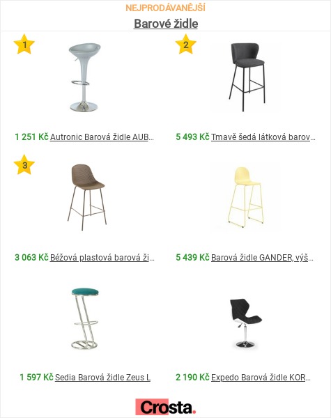 Mít barové židle doma?