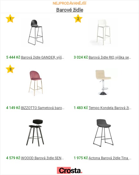Barové židle čalouněné: Prvotřídní komfort pro stylový interiér