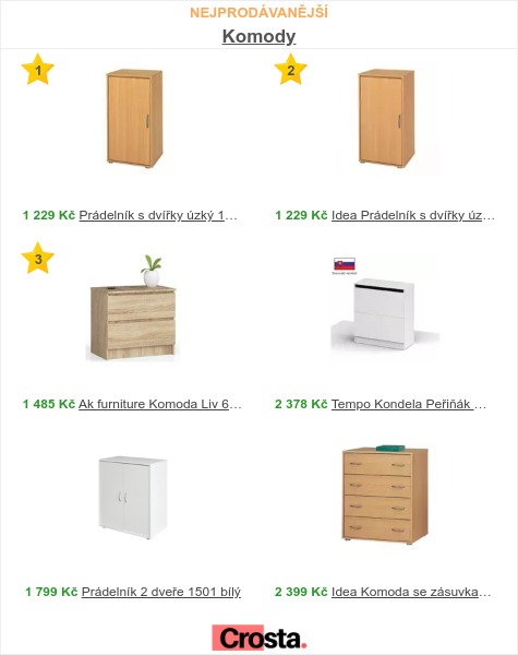 Komoda zelená: nádherný nábytek, který dodá vaší domácnosti šarm