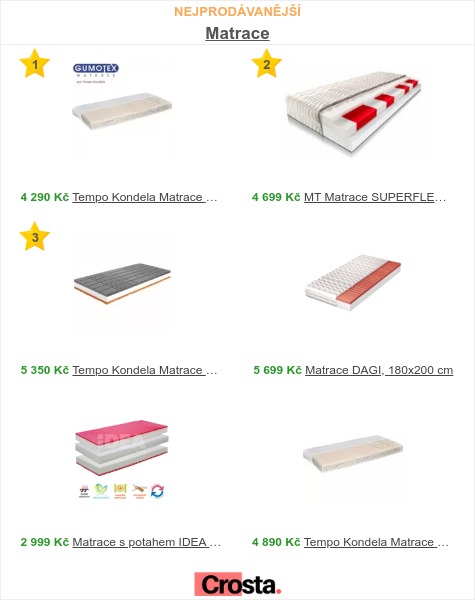 <strong>Matrace pro seniory: Komfort a zdraví</strong>