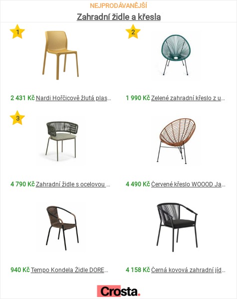 <strong>Hliníkové židle jsou skvělou volbou pro moderní zahrady</strong>