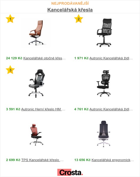 Kancelářská Křesla Látková - Komfort a Design pro Vaše Pracoviště