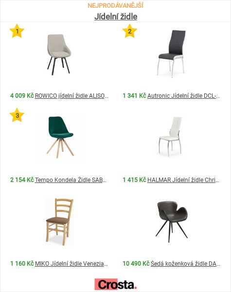Jídelní židle Koženka: Pohodlné a elegantní