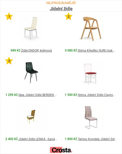 Jak vybrat designové židle do kuchyně