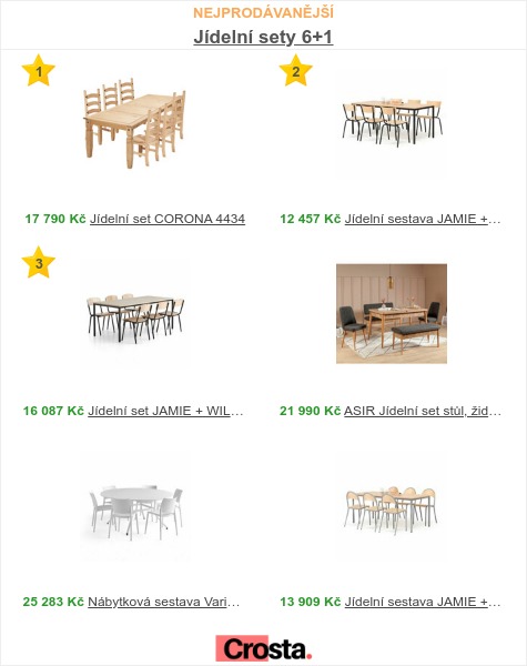 Jídelní stůl + 6 židlí: Potřeba pro každou domácnost