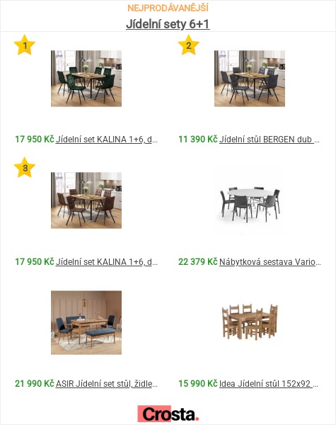 Jídelní stůl + 6 židlí: Potřeba pro každou domácnost