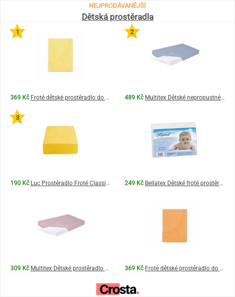 Dětské prostěradlo: Proč je pro děti důležité