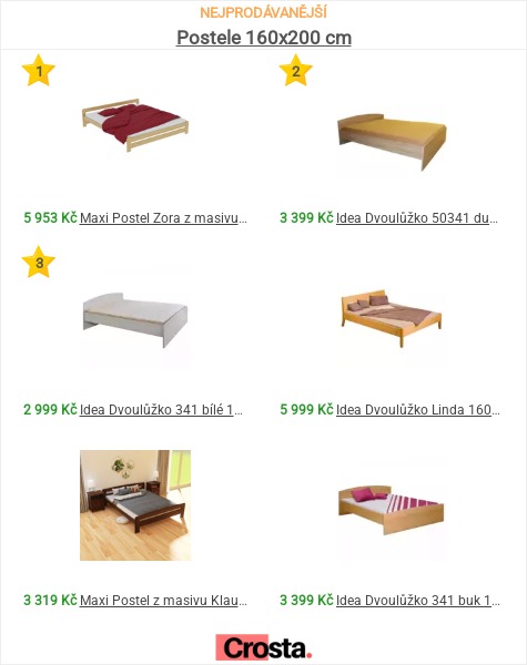 Postele 160x200 – Ideální pro vyspání komfortní noci