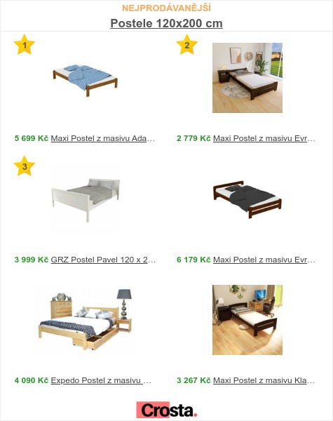 Čalouněná postel 120 x 200 - komfort a pohodlí v každé ložnici