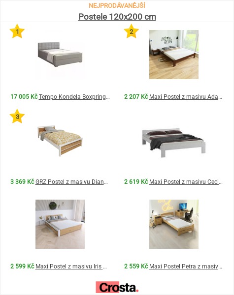 Čalouněná postel 120 x 200 - komfort a pohodlí v každé ložnici